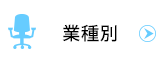 業種別